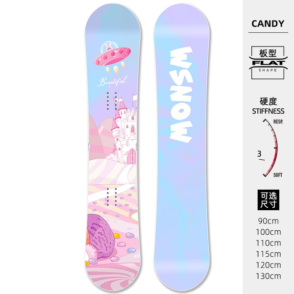 CANDY(E8)