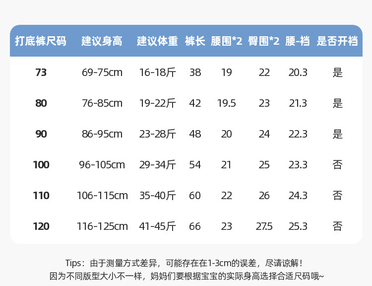 详情图