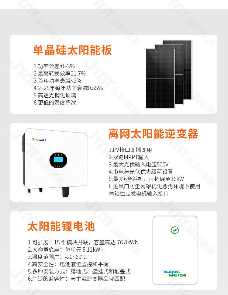 晶阳混合网系统模板新_03.jpg
