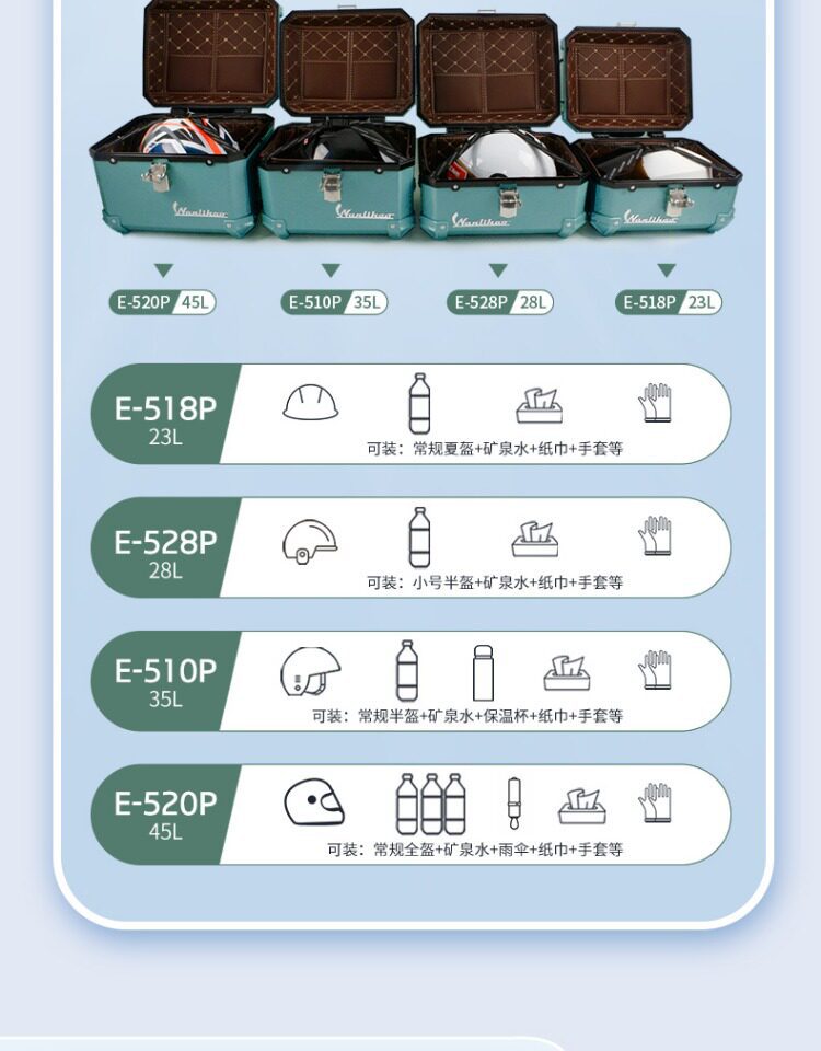 Wanlihao is suitable for the No.9 NzMIX electric vehicle trunk, battery vehicle MzMIX non-aluminum alloy trunk, and motorcycle