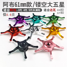 ����ˮ��݆���ǱP���b���ж�������oCC80�x܇�{���P��ץй���P