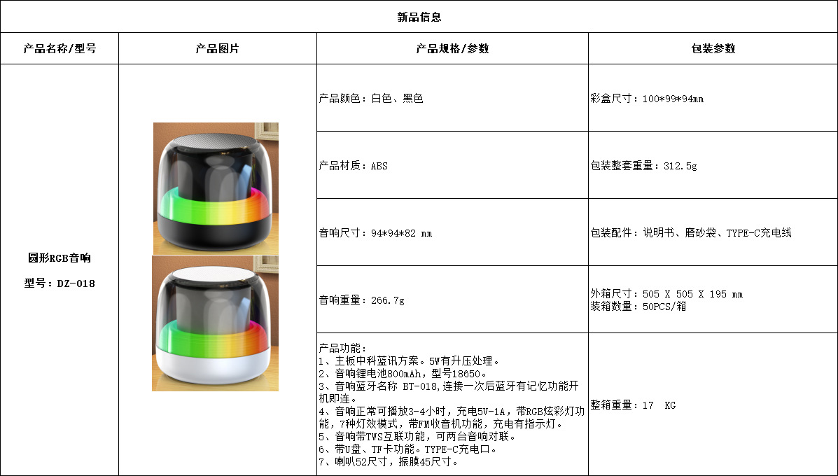 lQLPJxrhFcNHHfHNAqjNBK2wCAYmbq