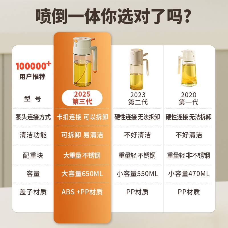 Rociador de aceite de vidrio, botella de aceite de doble propósito para uso en la cocina, botella pulverizadora de aceite antiadherente, botella de aceite integrada.