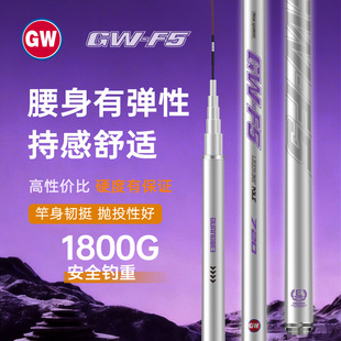 GW������ƷF5�C�ϸ�5H28�{̼�ظ�̼���p��Ӳ�a�������~ͨ��̨ី�