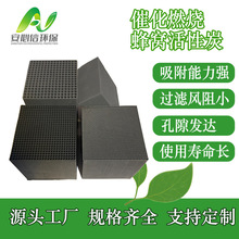 ��ˮ��C����̿���߻�ȼ���O��h�u���^vocs�������C��ֵ