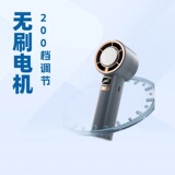 Дорожный маленький портативный высокоскоростной охлаждающий вентилятор, новая коллекция