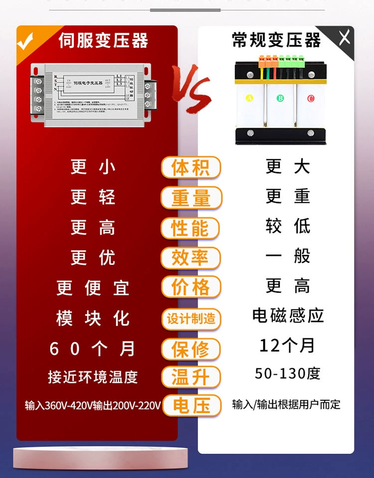 Electronic servo, transformer, driver, engine, 380v