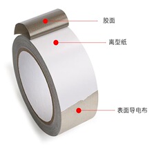 ���p�控����z��늲�EMI������̖�ӵ،��