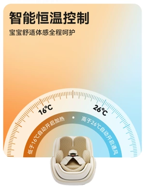 Car Smart Seat, Car child safety seat