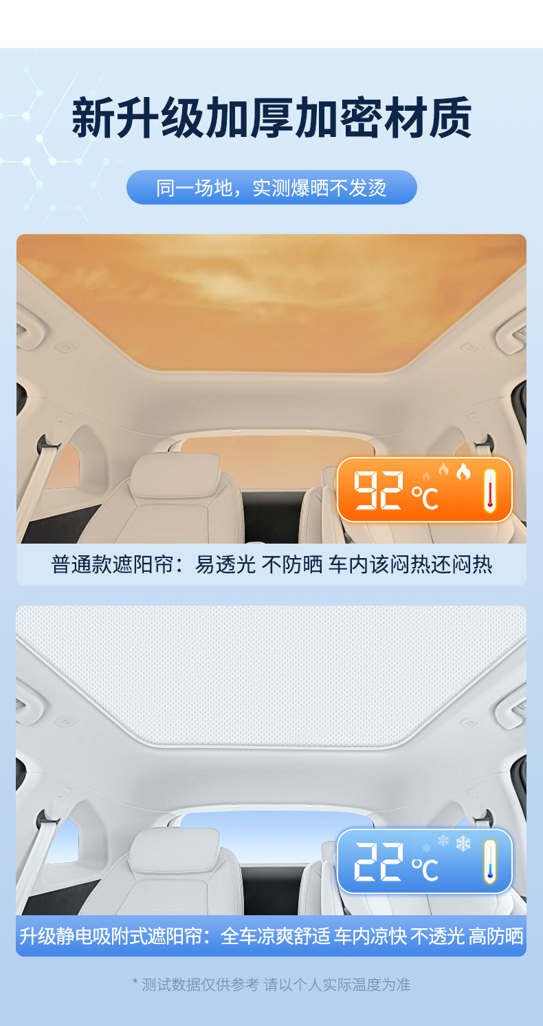 Suitable for Jihu T1 Alpha S5 T5 T6 Koala S Electrostatic Adsorption Sunroof Heat Insulation Sunshade Curtain