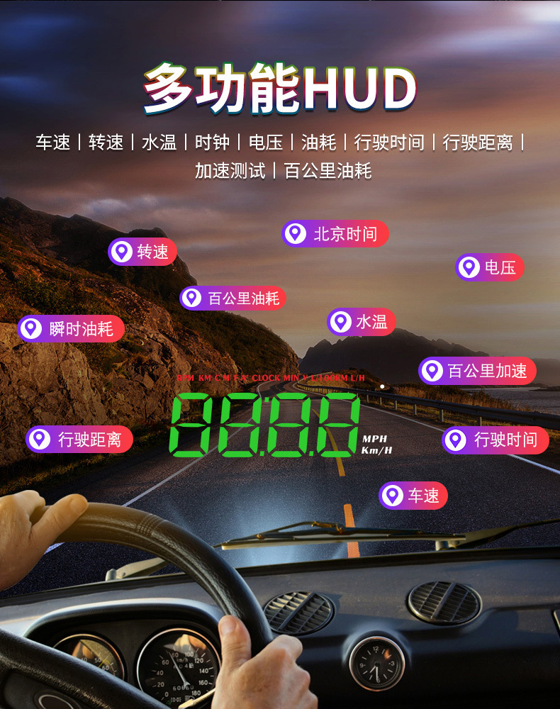 HUD抬头显