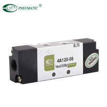 �S��ֱ�����|�����¿��͸��l늴��y4Aϵ�а�ʽ�y��λ��ͨ늴��y