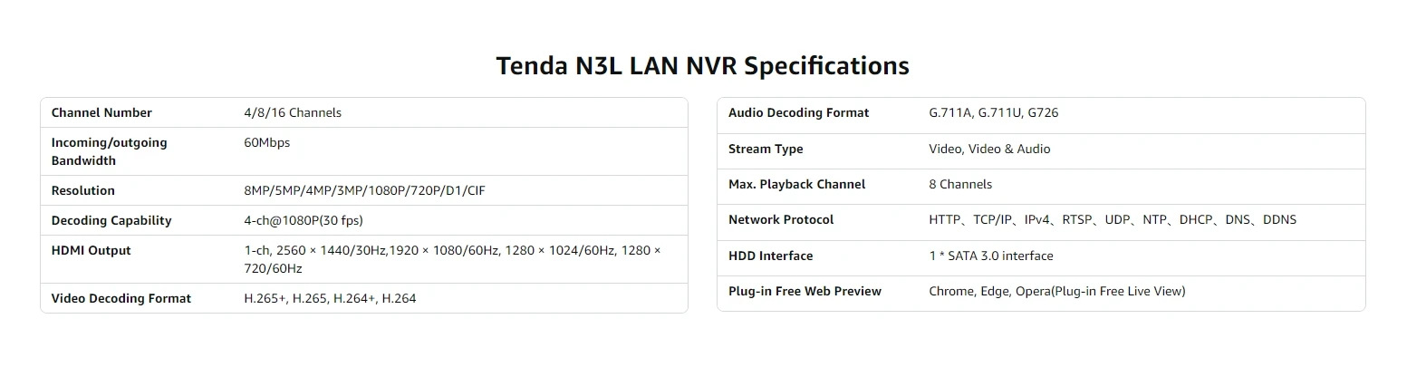 Tenda 16CH 8CH Network Video Recorder Security Camera
