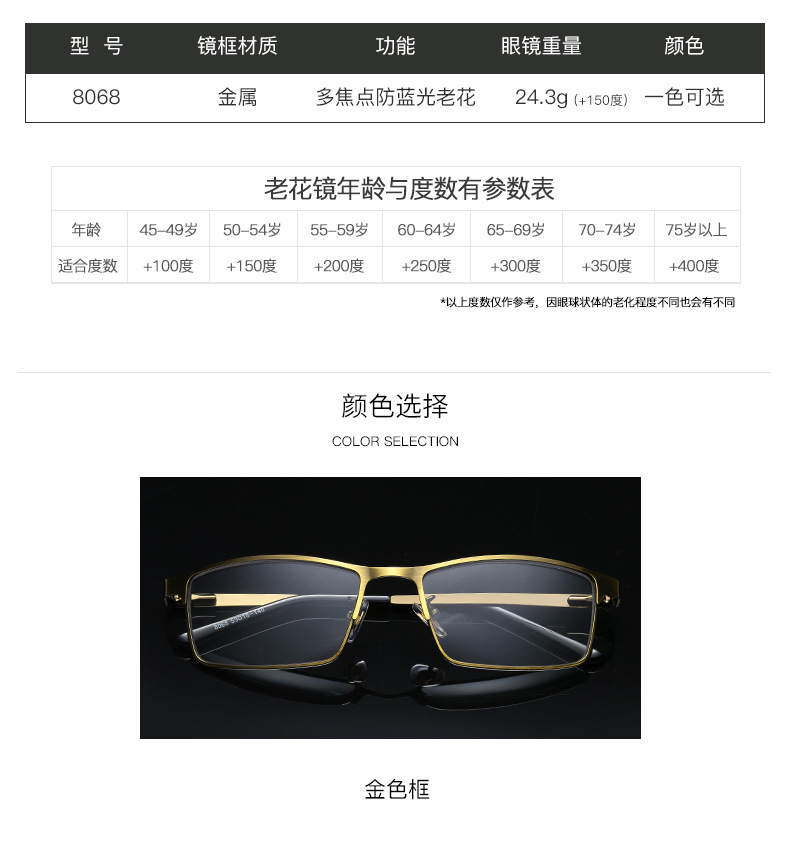 详情图