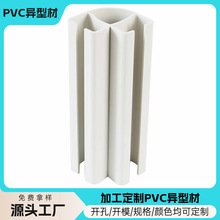 ���Ƽӹ��T����퓴���u������pvc���Ͳ� �D��u�Ͳ��b�abs���Ͳ�