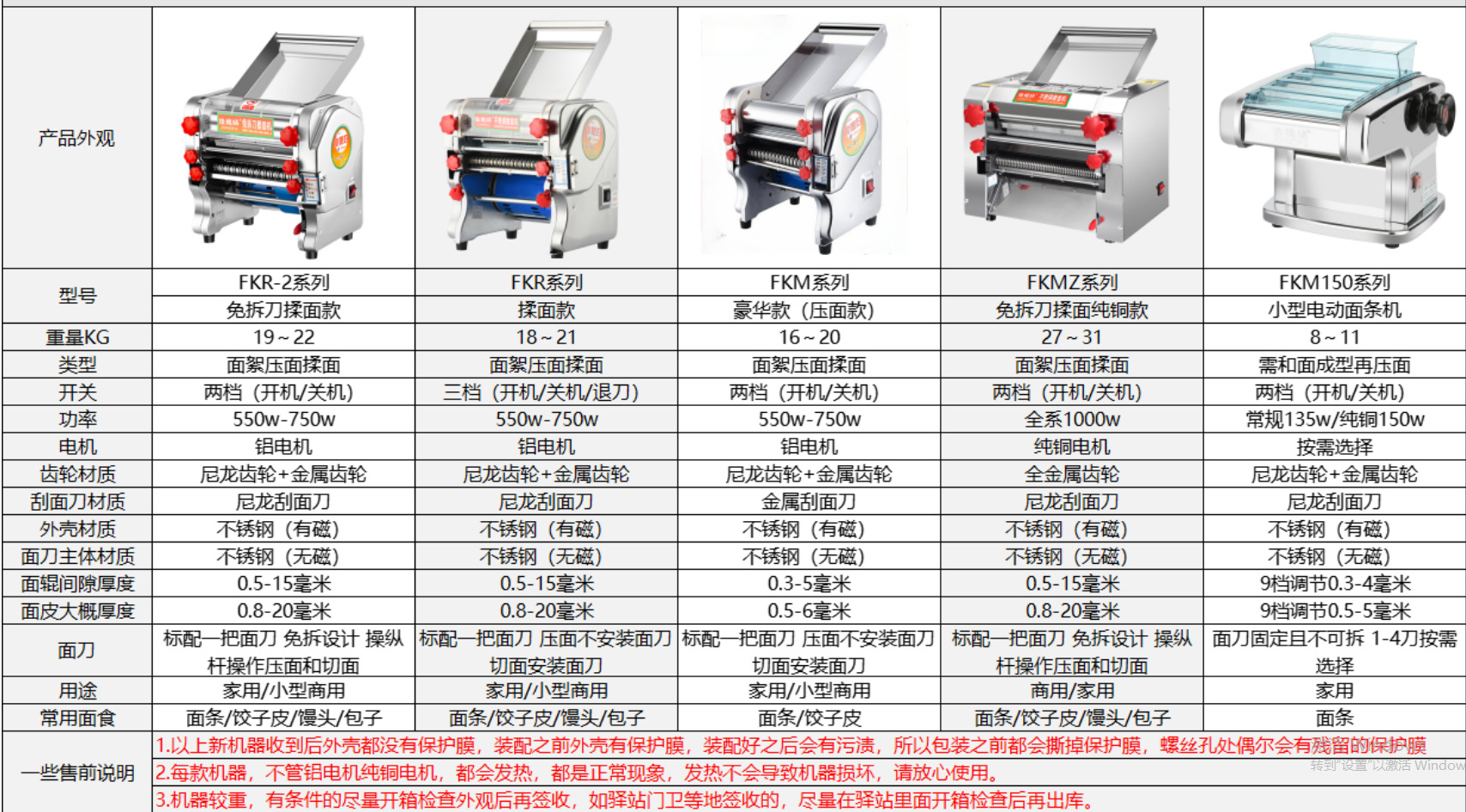 Junxifu Household Pasta Maker Stainless Steel Electric Small Noodle Machine Multifunctional Commercial Dumpling Skin Machine Fully Automatic