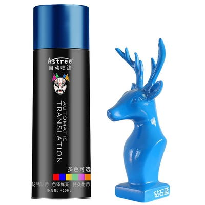 paint high-gloss paint, Avtomobil boyası