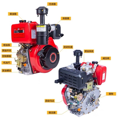 Air-conditioning Micro Tillage Machine Road – Avtomobil mühərrikləri