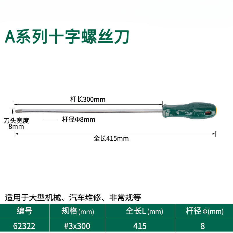Destornillador de cabeza de rábano pequeño destornillador de ciruela de boca plana cruzada