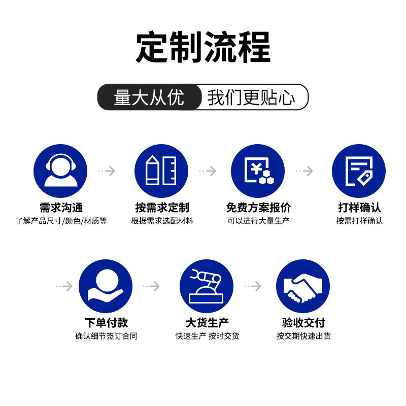 Nuevo espejo de maquillaje LED de escritorio para dormitorio de estudiantes con luz, altura ajustable, venta directa de fábrica.