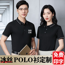 ����polo������ӡlogo������乤���������ֹ���Ļ���ӡ����ҵ��