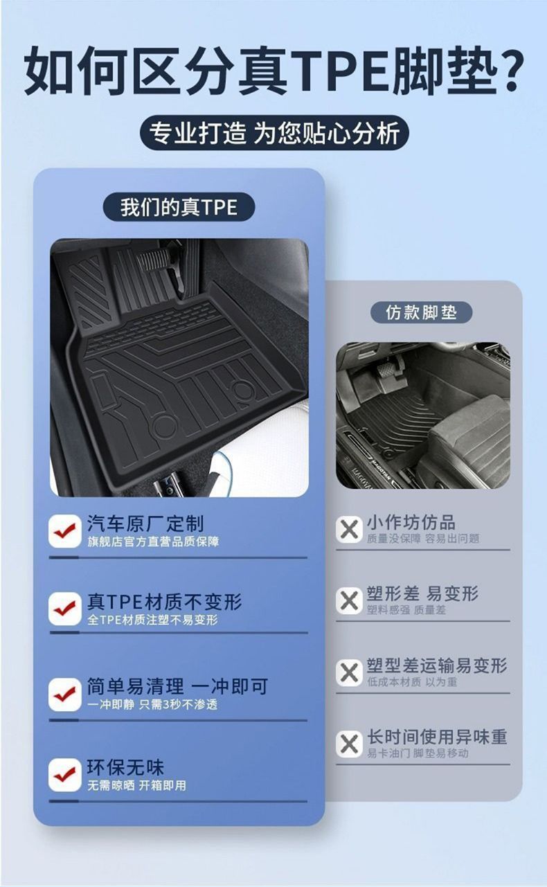 Applicable to Qiyuan Q05 Foot Pad 25 TPE Special 2024 Original Main Driving Carpet Pad Auto Accessories New