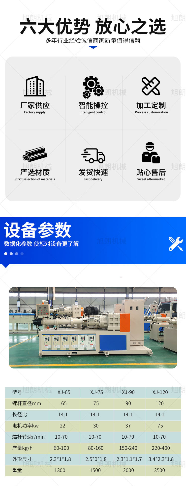 橡胶挤出机-旭朗 (2).jpg