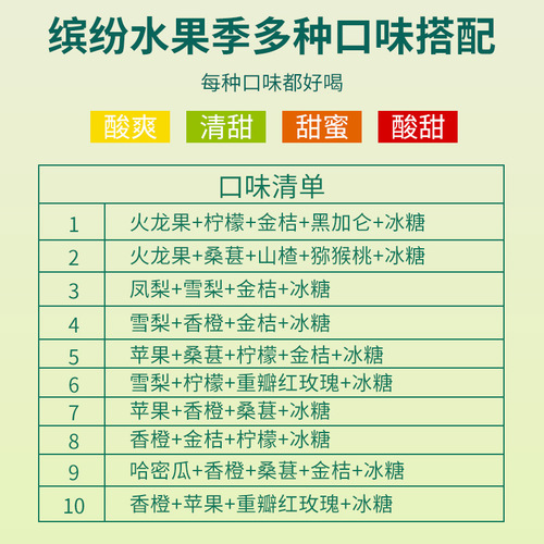 Summer Fruit Tea, Safflower Fruit Tea Wholesale in Independent Small Packs, Multiple Cold Brew Tea, Bulk Discounts Guaranteed Quality