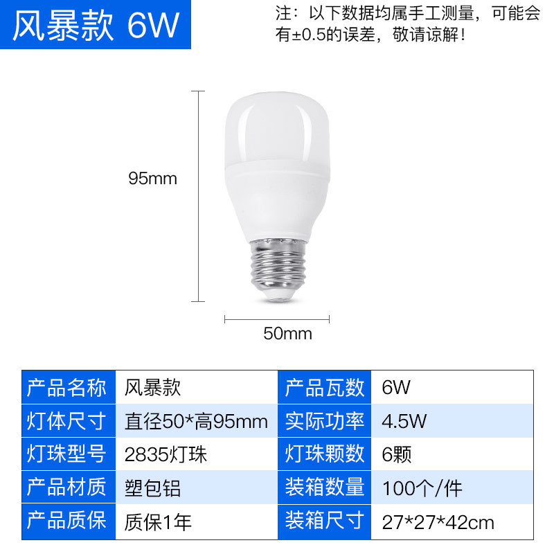 상수 전류 폭풍 6W 강조 표시