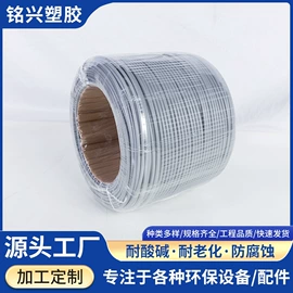 其他环保设备;节能环保材料;风管