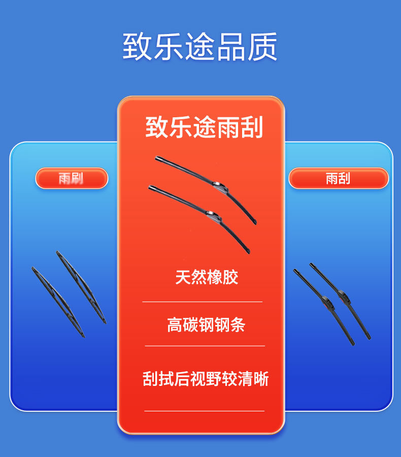 Six-layer rubber strip wipers suitable for Citroen C4L, C3-XR, Elysee, C2/C5/Picasso