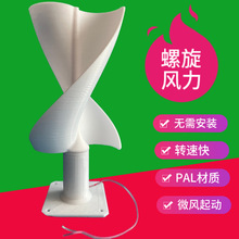 DIY����ʽ�L���l늙Cģ�� ΢�L���� ���Ƽ�С�����L���l늟�