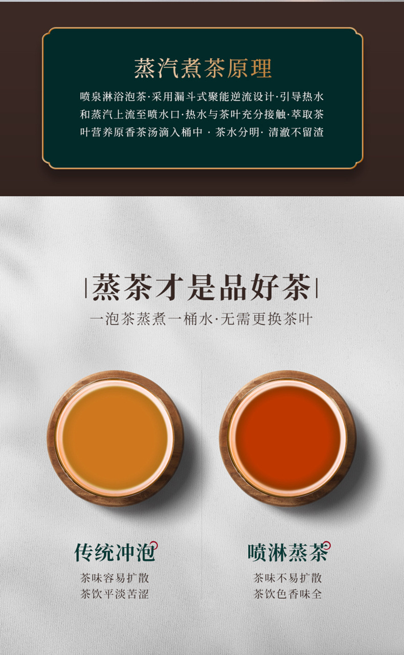 煮茶機_09.jpg