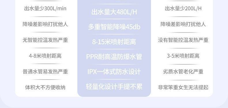 Watering spray lithium battery brush car wireless car washer spray gun ultra-high pressure water gun household electric sprayer