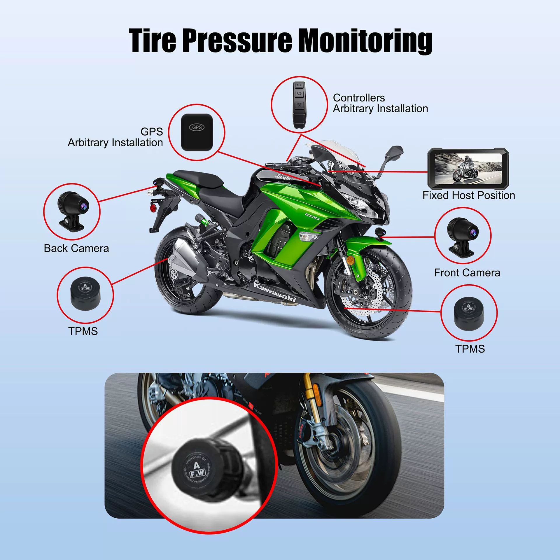 6.25inch Motorcycle Dashcam with Dual Front and Rear 4K HD BSD Motorcycle CarPlay Recorder