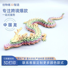 ���Ƅ������k��ͯ�Y�� ��ˇƷ�P���ɻ�� 3D��ӡ�Ї����쾰�[��