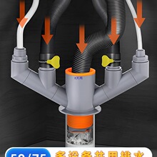 �N������ˮ�ܷ�������ˮ����ͨϴ��C���ɷ�ˮ���ܷ���ϴ����