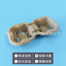 �ɽ�����ռ��{����һ���Կ����̲輈�����u������p���⎧����