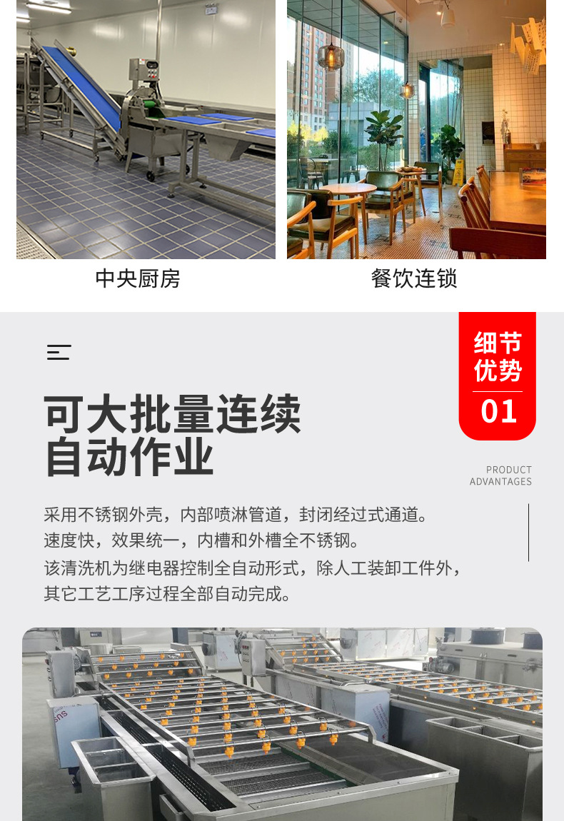 果蔬清洗机详情_04.jpg