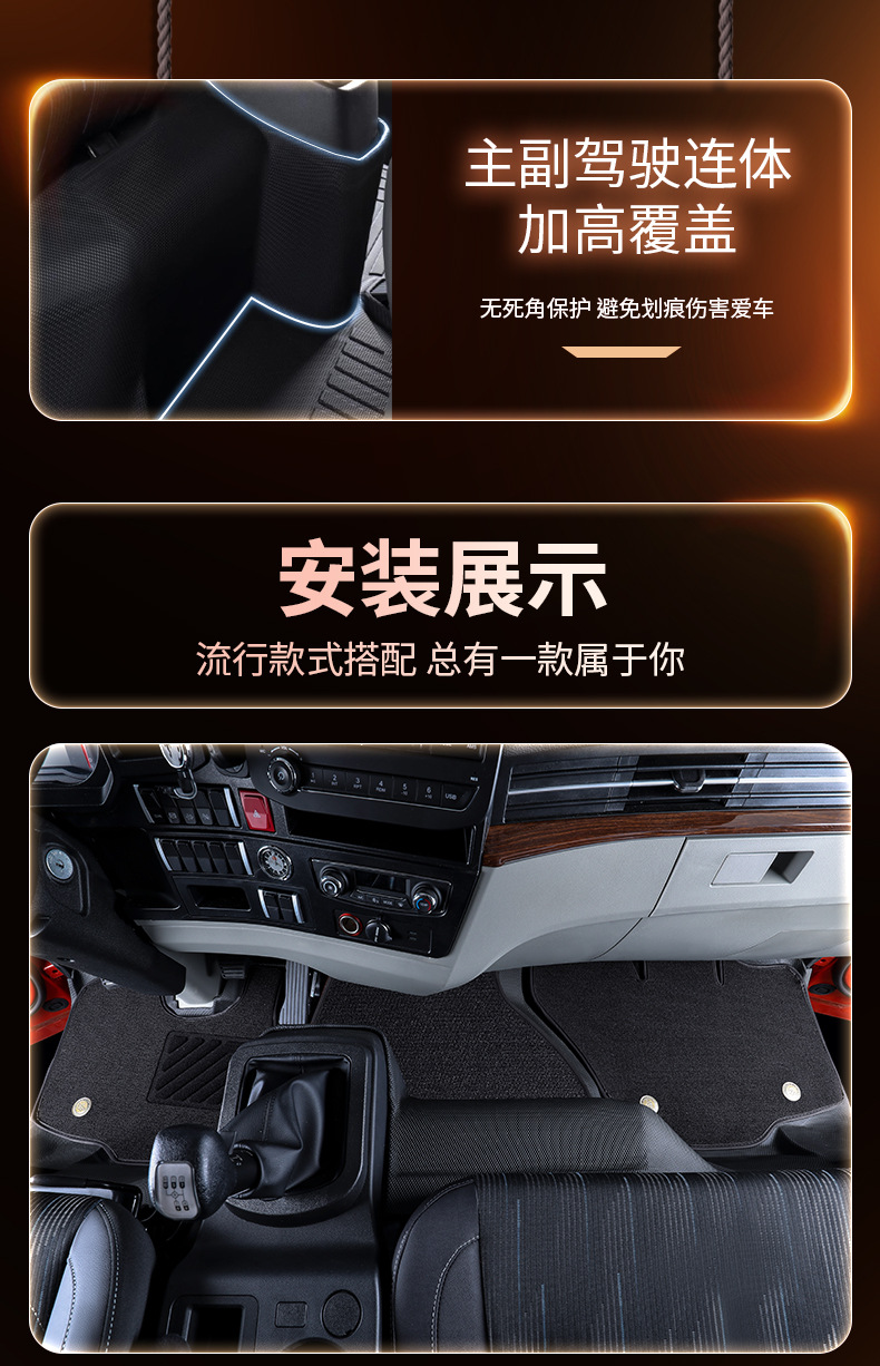 FAW Jiefang J6V/J6G full-coverage floor mats, specialized TPE carpet mats for truck cabs, decorative accessories collection