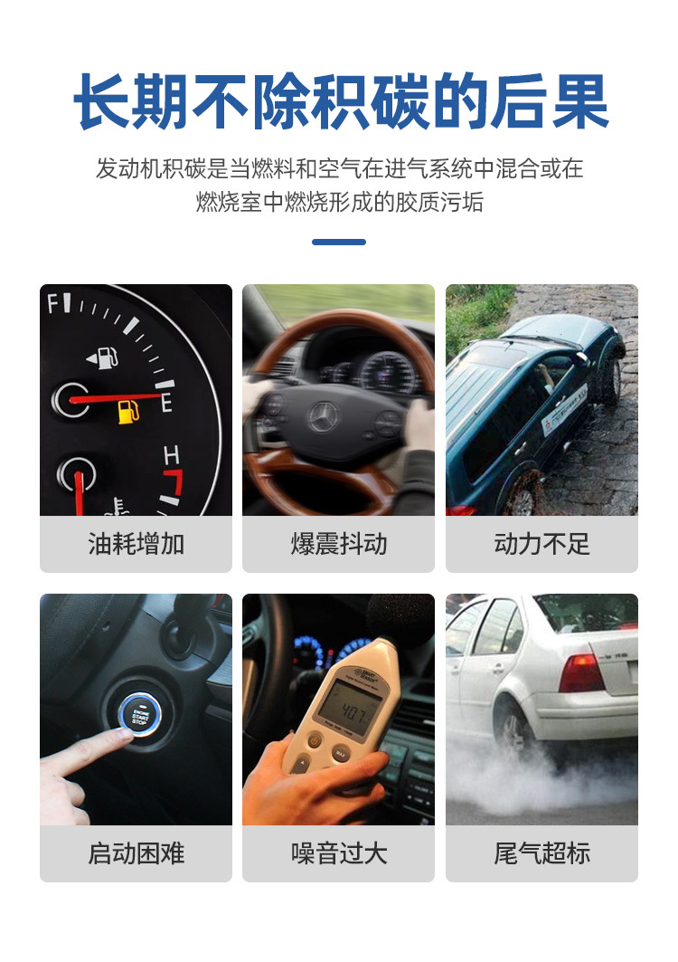 Wesley Three-Way Catalytic Cleaner Engine Cleaning Without Disassembly and Internal Carbon Deposit Removal Exhaust Cleaning and Decontamination