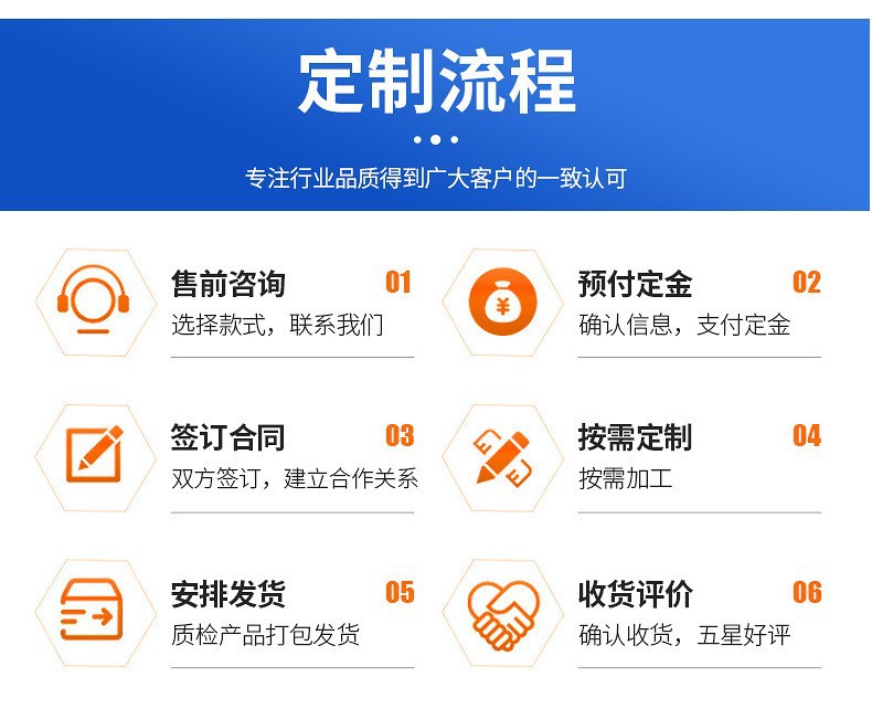 O1CN01oocCwL1T3oWUxeeXt_!!3334