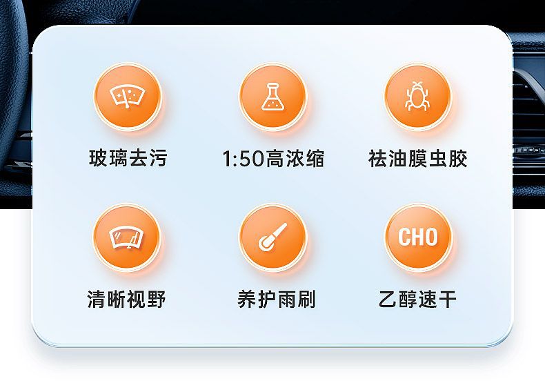 Car Glass Cleaner Ethanol Wiper Fluid Super Concentrated Windshield Washer Fluid Car Concentrated Glass Cleaner Wiper Fluid Cleaning Solution