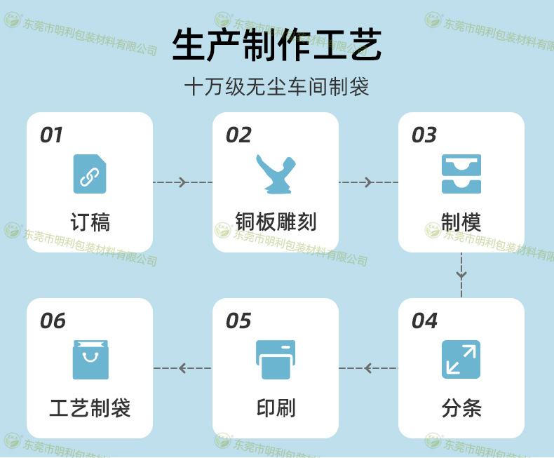 现货服装袋_明利_13