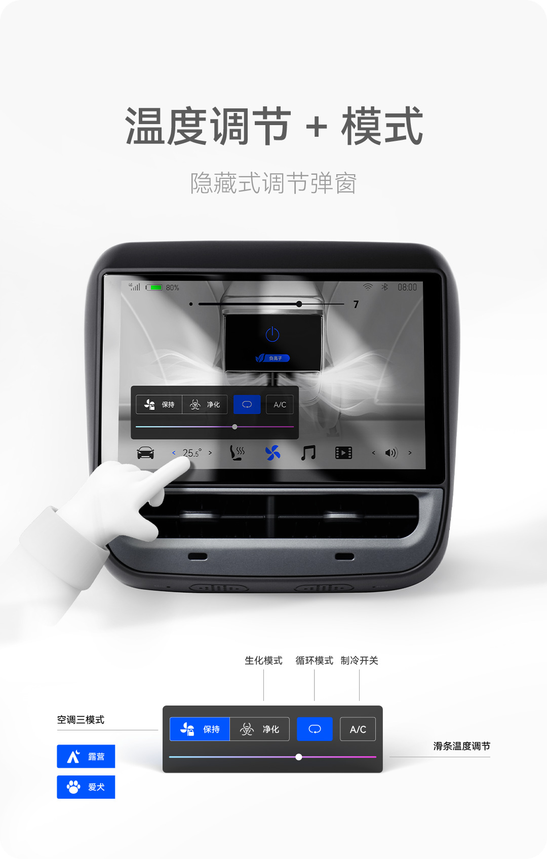 Suitable for Tesla MOLDE3/Y armrest box rear multimedia smart game entertainment touch 4K display