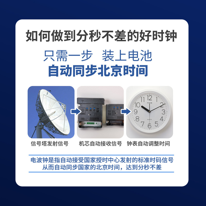 スマートムーブメント電波ムーブメント自動時時計掛け時計汎用静音十字刺繍石英時計芯時計芯|undefined