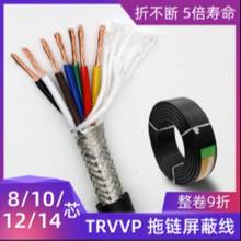 0.15TRVVP�����������|���ξ�8 10 12 14о0.2 0.3 0.5ƽ��0.75