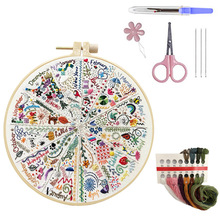 �羳��Ʒ�̽�diy�羳�ֹ���ˇ���ϰ��׼������ֹ�ᘾ�Ӣ�ľ�