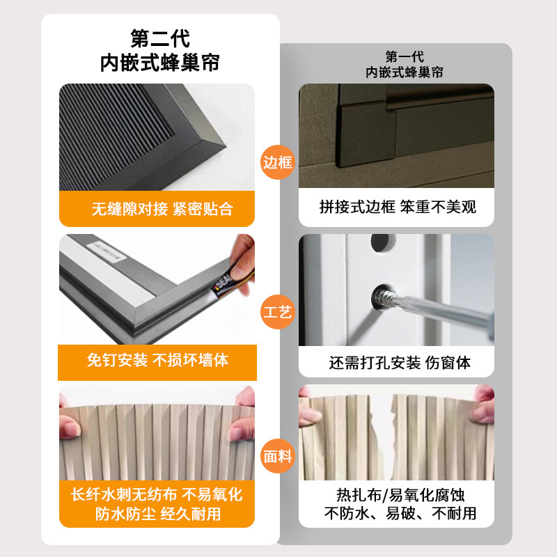 内开窗专用免打孔内嵌式蜂巢帘厨房卧室卫生间遮光防水内置蜂窝帘|undefined