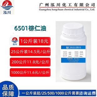 6501�����Ͷ��Ҵ����� 1������ ���� 90.6% �ջ��� ����r��